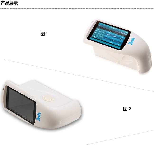 光澤度儀的單位是什么？用什么表示？